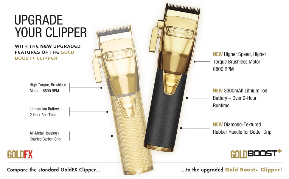 BaByliss PRO Boost+ Gold Clipper // FX870GBP