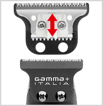 Gamma Piú Absolute Hitter Contour cutter (new colors)